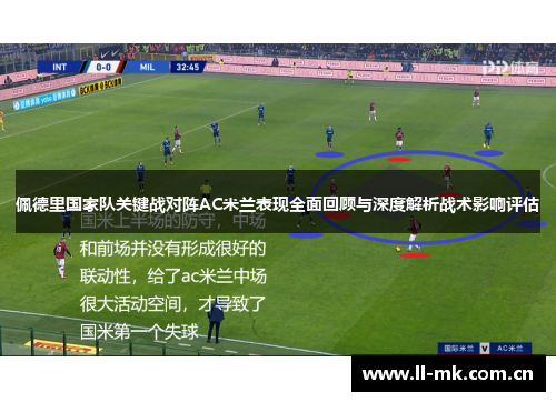佩德里国家队关键战对阵AC米兰表现全面回顾与深度解析战术影响评估 佩德里国家队关键战对阵AC米兰表现全面回顾与深度解析战术影响评估